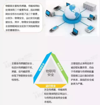 【行业报告】2016-2017中国互联网安全行业研究报告